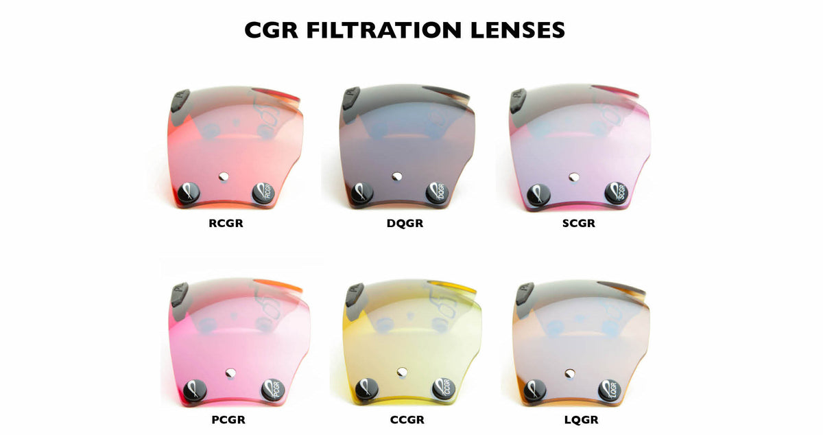 Outlaw X7 Additional Lens